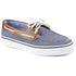 products/iFGDTqRRcSNlij29oXQA_SPERRY_20BAHAMA_20SHOES_20-_20NAVY.jpg
